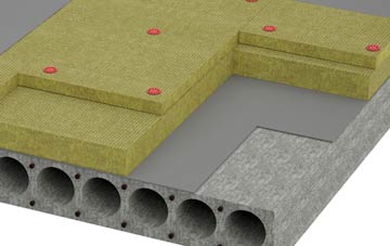 Gelligaer tapered roof insulation companies